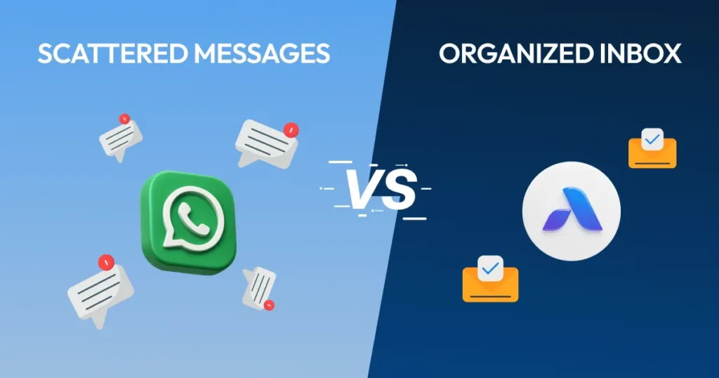 Comparison graphic showing "Scattered Messages" on WhatsApp with notification icons versus an "Organized Inbox" using the AirChannel logo.