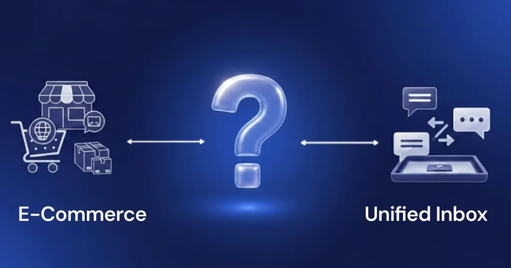E-commerce businesses connecting to a unified inbox for managing customer messages