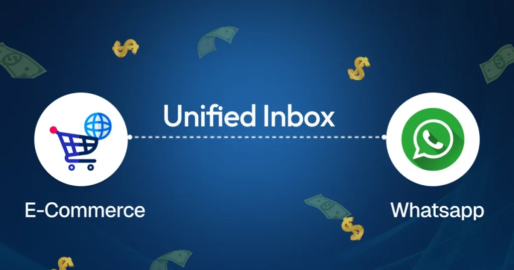 Illustration showing a unified inbox connecting E-commerce and WhatsApp marketing to drive sales and revenue.