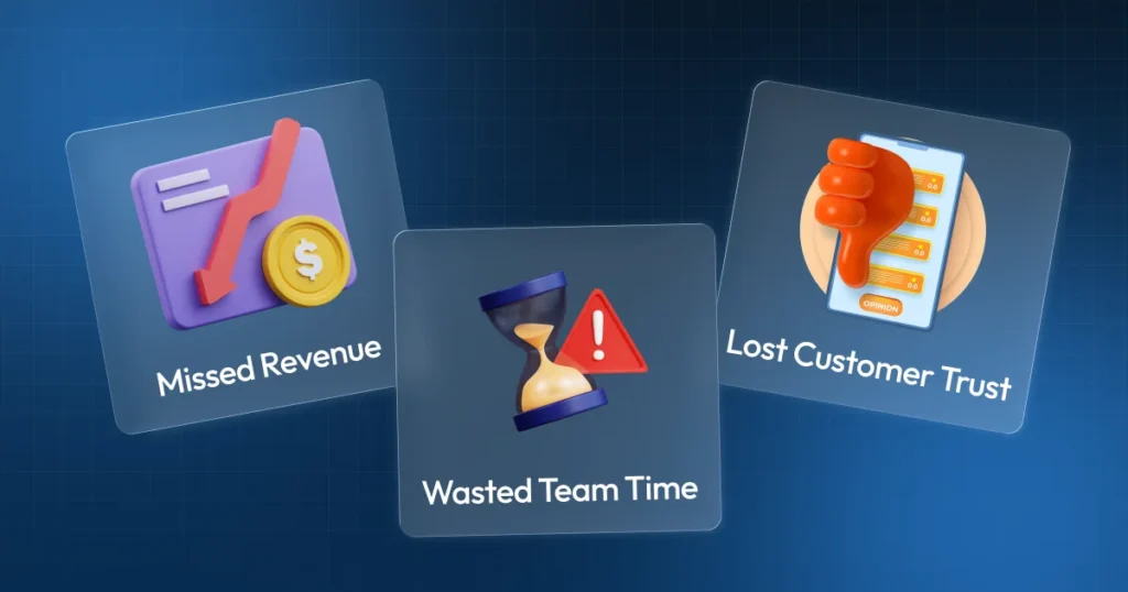 Missed revenue, wasted team time, and lost customer trust caused by poor message management and slow customer responses