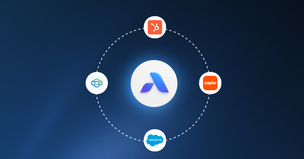 Infographic showing the Lead Management System airchannel.ai with HubSpot, Salesforce, Zapier, and Aircall.