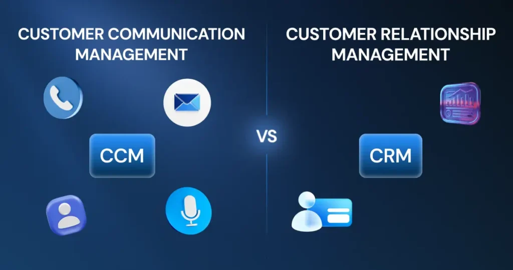 Comparison chart between Customer Communication Management (CCM) and Customer Relationship Management (CRM).