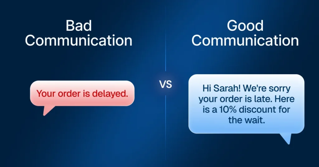 Comparison of bad communication versus a good customer communication example showing an empathetic message for an order delay.