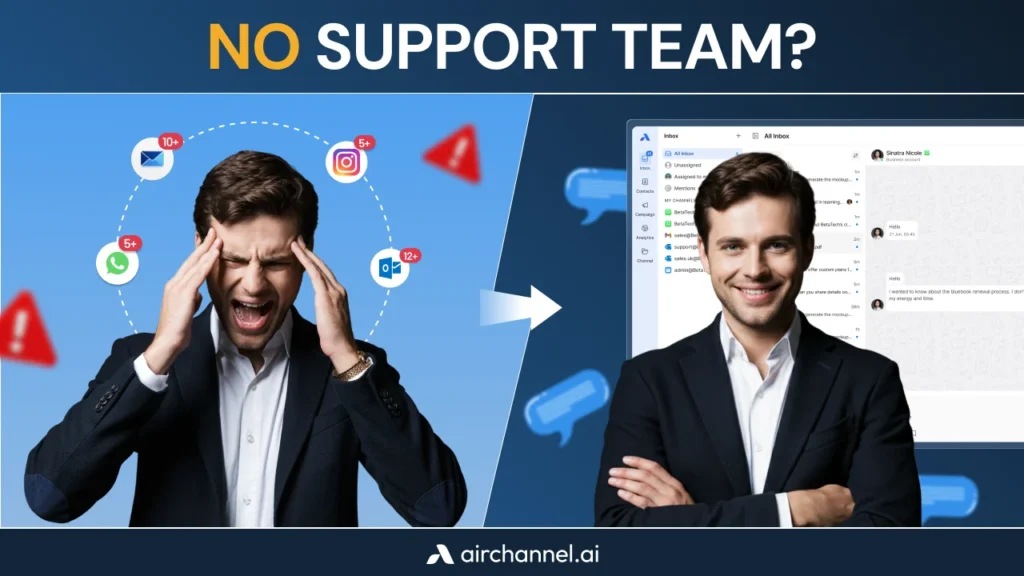 A comparison showing how startups manage customer support without a large team, featuring the airchannel.ai dashboard.