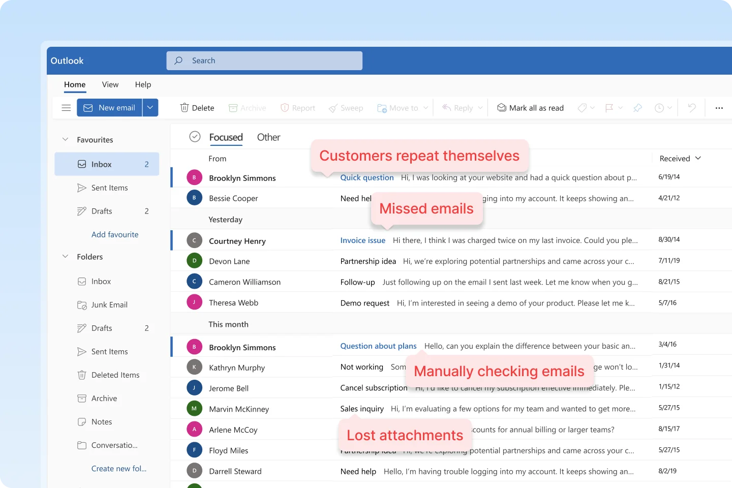 Graphic highlighting common Outlook email challenges for businesses, such as missed messages, lost attachments, and manual tracking inefficiencies.