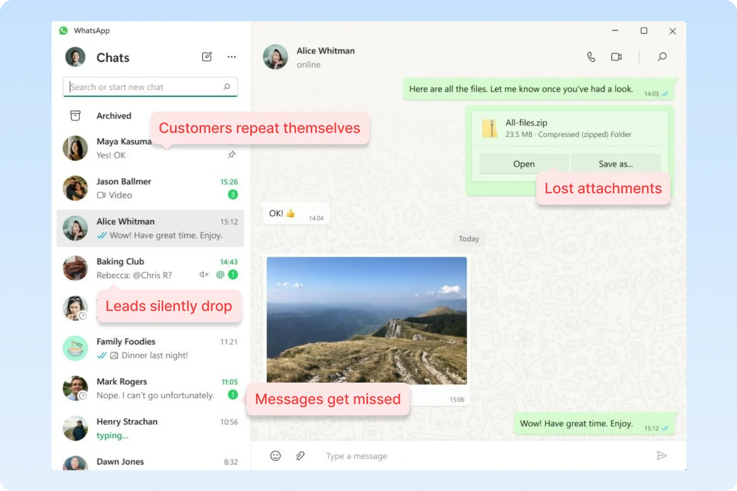 Illustration of business messaging challenges including missed leads, lost attachments, and communication gaps when scaling customer support without a unified platform.