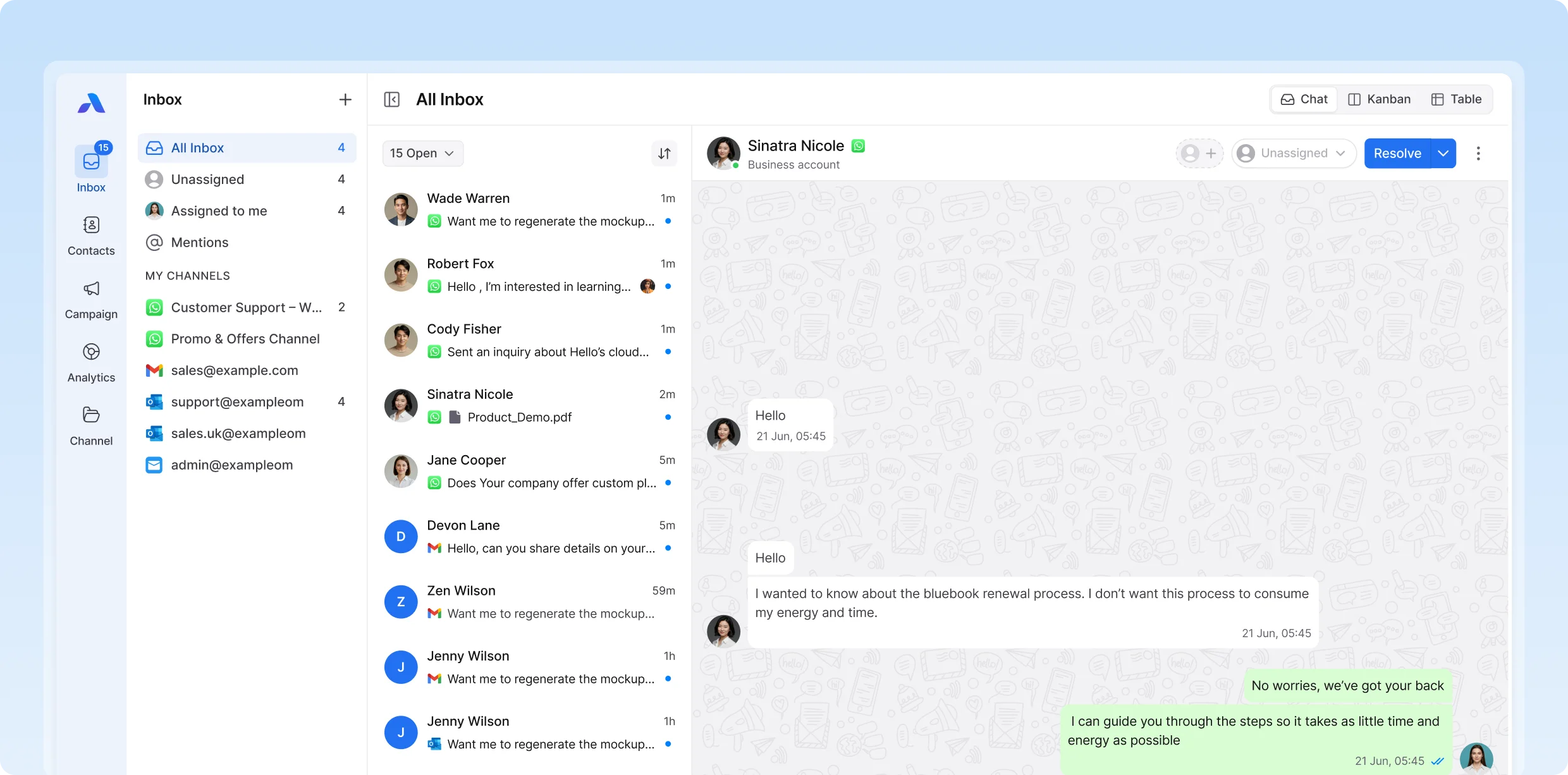 Unified messaging dashboard for support teams showing a structured workflow for managing scattered customer tickets from a shared inbox interface.